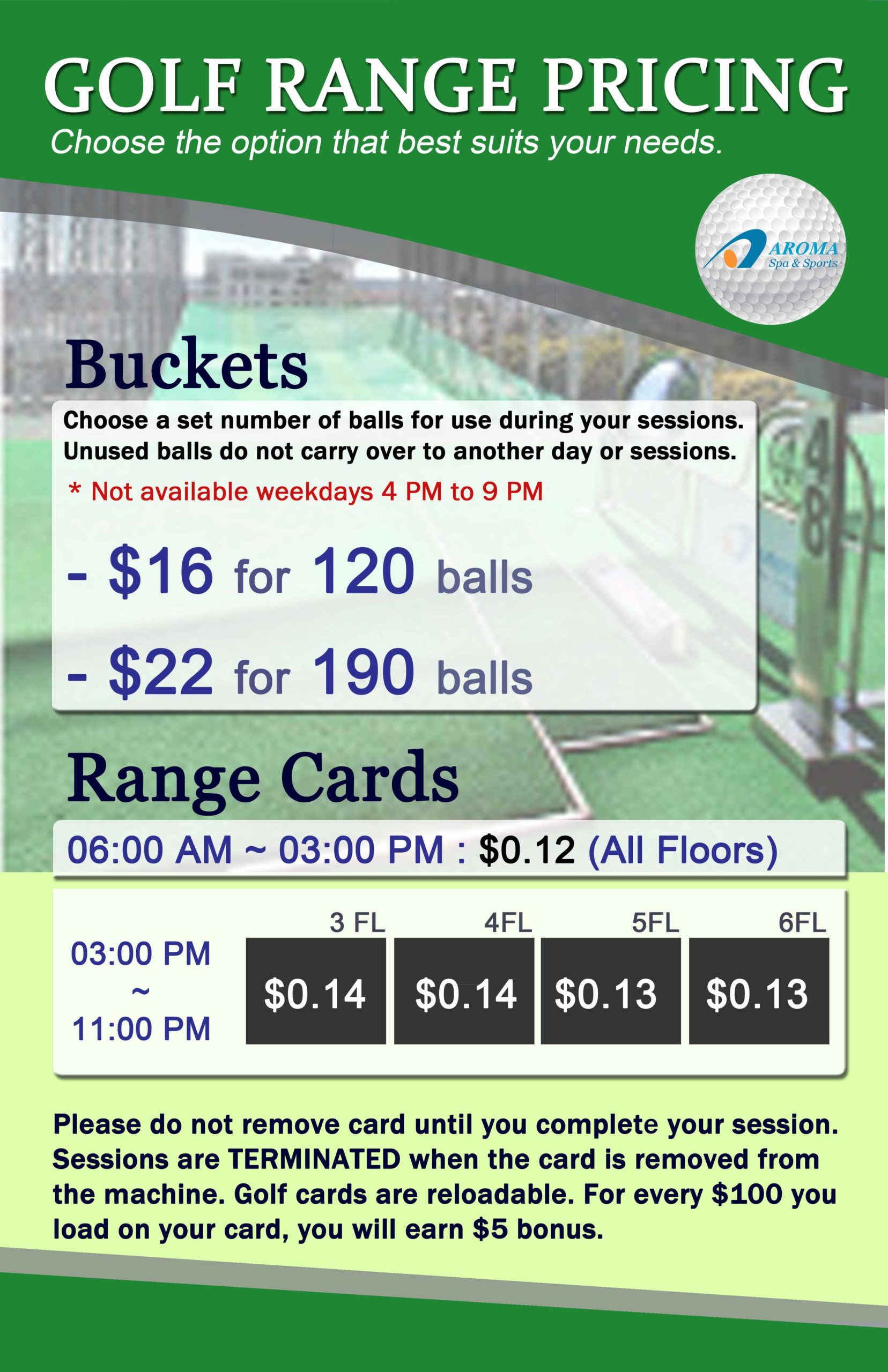 Golf Range Price Chart